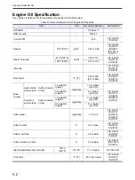 Preview for 56 page of Mitsubishi S6B3 Operation & Maintenance Manual