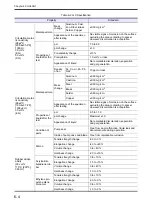 Preview for 64 page of Mitsubishi S6B3 Operation & Maintenance Manual