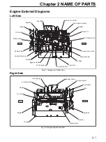 Предварительный просмотр 29 страницы Mitsubishi S6R Series Operation & Maintenance Manual