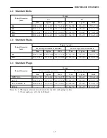 Preview for 19 page of Mitsubishi S6S Service Manual