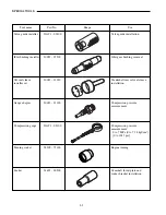 Preview for 23 page of Mitsubishi S6S Service Manual