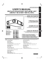 Preview for 1 page of Mitsubishi SAF Series User Manual