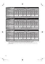 Preview for 12 page of Mitsubishi SAF Series User Manual