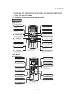 Preview for 6 page of Mitsubishi SCM ZJ-S Service Manual