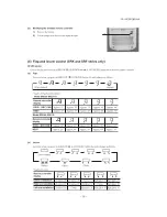 Предварительный просмотр 11 страницы Mitsubishi SCM ZJ-S Service Manual