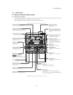 Предварительный просмотр 17 страницы Mitsubishi SCM ZJ-S Service Manual