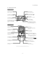 Предварительный просмотр 18 страницы Mitsubishi SCM ZJ-S Service Manual