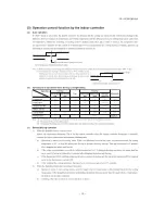 Предварительный просмотр 20 страницы Mitsubishi SCM ZJ-S Service Manual