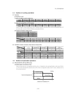 Предварительный просмотр 31 страницы Mitsubishi SCM ZJ-S Service Manual