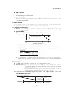 Предварительный просмотр 38 страницы Mitsubishi SCM ZJ-S Service Manual