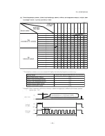 Предварительный просмотр 50 страницы Mitsubishi SCM ZJ-S Service Manual