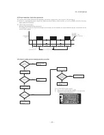 Предварительный просмотр 59 страницы Mitsubishi SCM ZJ-S Service Manual