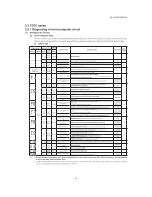 Предварительный просмотр 64 страницы Mitsubishi SCM ZJ-S Service Manual