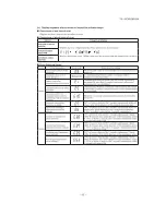 Предварительный просмотр 66 страницы Mitsubishi SCM ZJ-S Service Manual