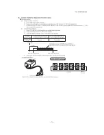 Предварительный просмотр 72 страницы Mitsubishi SCM ZJ-S Service Manual