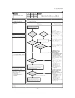 Предварительный просмотр 78 страницы Mitsubishi SCM ZJ-S Service Manual