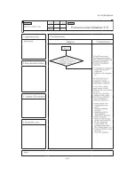 Предварительный просмотр 82 страницы Mitsubishi SCM ZJ-S Service Manual