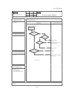 Предварительный просмотр 83 страницы Mitsubishi SCM ZJ-S Service Manual