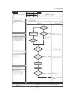 Предварительный просмотр 86 страницы Mitsubishi SCM ZJ-S Service Manual