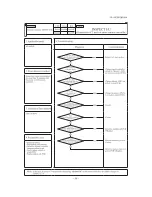 Предварительный просмотр 87 страницы Mitsubishi SCM ZJ-S Service Manual