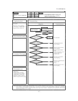 Предварительный просмотр 88 страницы Mitsubishi SCM ZJ-S Service Manual