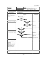 Предварительный просмотр 90 страницы Mitsubishi SCM ZJ-S Service Manual