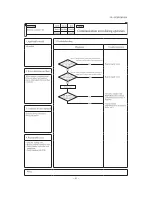 Предварительный просмотр 92 страницы Mitsubishi SCM ZJ-S Service Manual