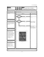 Предварительный просмотр 93 страницы Mitsubishi SCM ZJ-S Service Manual