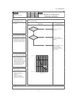 Предварительный просмотр 94 страницы Mitsubishi SCM ZJ-S Service Manual