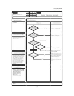 Предварительный просмотр 98 страницы Mitsubishi SCM ZJ-S Service Manual