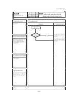 Предварительный просмотр 99 страницы Mitsubishi SCM ZJ-S Service Manual