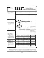 Предварительный просмотр 100 страницы Mitsubishi SCM ZJ-S Service Manual