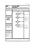 Предварительный просмотр 101 страницы Mitsubishi SCM ZJ-S Service Manual