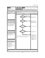 Предварительный просмотр 102 страницы Mitsubishi SCM ZJ-S Service Manual