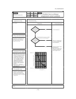 Предварительный просмотр 103 страницы Mitsubishi SCM ZJ-S Service Manual