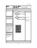 Предварительный просмотр 104 страницы Mitsubishi SCM ZJ-S Service Manual