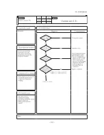 Предварительный просмотр 106 страницы Mitsubishi SCM ZJ-S Service Manual