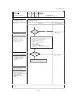 Предварительный просмотр 107 страницы Mitsubishi SCM ZJ-S Service Manual