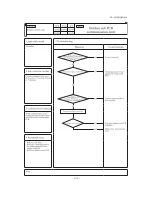 Предварительный просмотр 108 страницы Mitsubishi SCM ZJ-S Service Manual