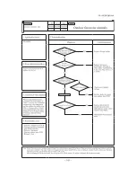 Предварительный просмотр 110 страницы Mitsubishi SCM ZJ-S Service Manual