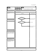 Предварительный просмотр 111 страницы Mitsubishi SCM ZJ-S Service Manual