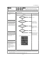 Предварительный просмотр 113 страницы Mitsubishi SCM ZJ-S Service Manual