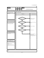 Предварительный просмотр 114 страницы Mitsubishi SCM ZJ-S Service Manual