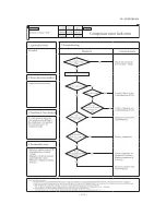 Предварительный просмотр 116 страницы Mitsubishi SCM ZJ-S Service Manual