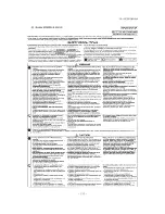 Предварительный просмотр 132 страницы Mitsubishi SCM ZJ-S Service Manual