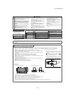 Предварительный просмотр 137 страницы Mitsubishi SCM ZJ-S Service Manual