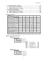 Предварительный просмотр 5 страницы Mitsubishi SCM100ZJ-S1 Service Manual