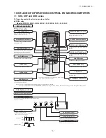 Предварительный просмотр 6 страницы Mitsubishi SCM100ZJ-S1 Service Manual