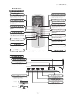 Предварительный просмотр 7 страницы Mitsubishi SCM100ZJ-S1 Service Manual