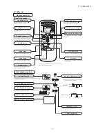 Предварительный просмотр 8 страницы Mitsubishi SCM100ZJ-S1 Service Manual